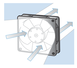 轴流风扇、轴流风机及其送风形式简介